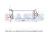 AKS DASIS 187028N Intercooler, charger